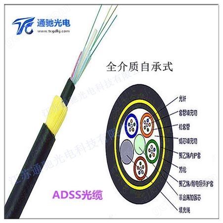 ADSS-12B1-400跨距层绞式 全介质自承式光缆电力光纤 TCGD/通驰光电 ADSS架空光缆生产厂家 货期快