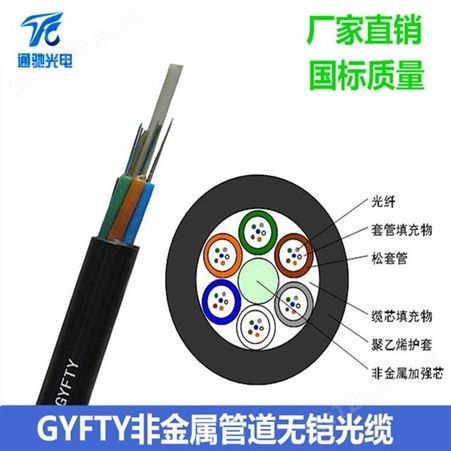 12芯室外单模GYFTY光缆非金属管道阻水96芯穿管通信光纤线