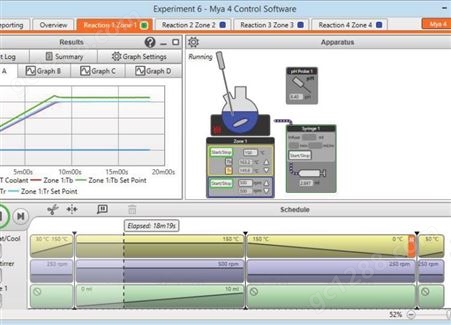 英国Radleys AVA实验室控制软件 反应釜软件 自动化软件 自动化控制 数据记录
