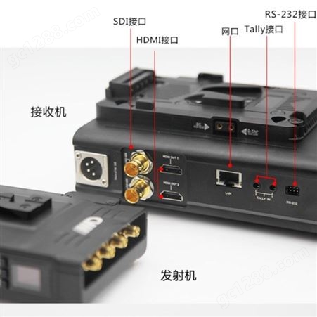深圳无线图传设备天演 摄像机用无线图像传输设备 天演四路 视晶无线