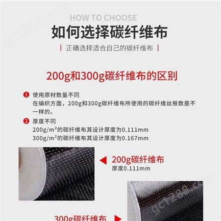 济南ZF200碳纤维布，加固碳纤维布，加固材料