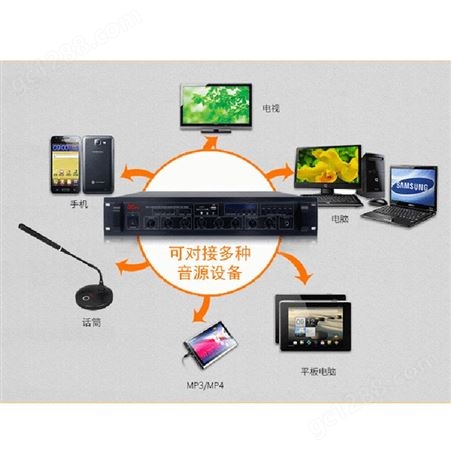 帝琪/DIQI办公室公共广播背景音乐系统设备多通道功放 DI-1826