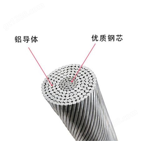 钢芯铝绞线钢芯耐热 轻型耐热铝合金新型节能导线