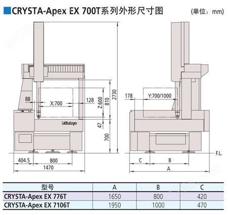 三坐标Mitutoyo五轴三坐标CRYSTA-Apex EX 776T 三坐标 日本福建