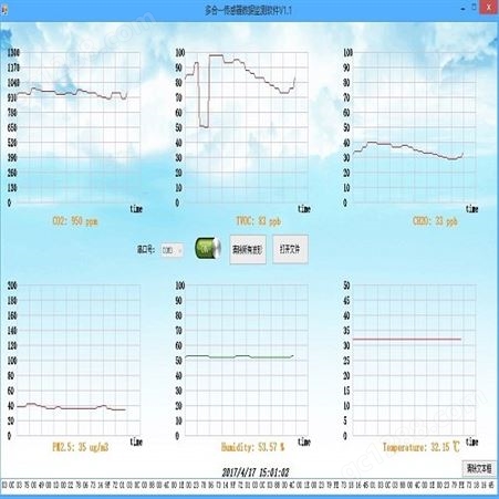 新风换气系统 深圳鸿瑞泰  温湿度  高性价