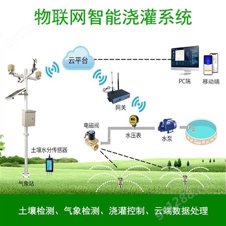 陕西园林自动喷淋系统设备 绿化全自动喷灌控制系统