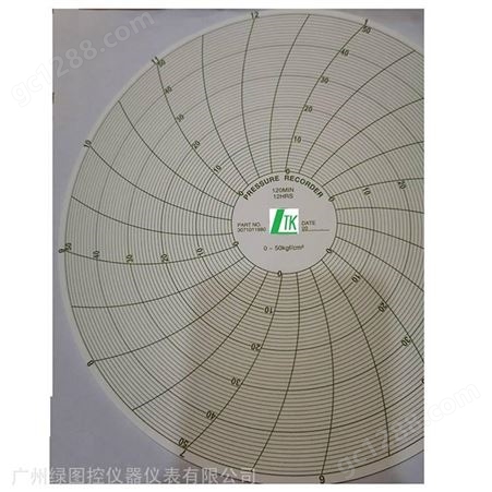 供应重庆图表温度压力用图表卡纸C480绿图控公司