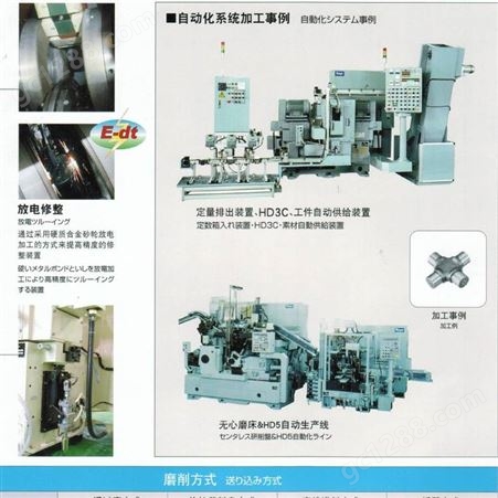 日本进口KOYO光洋卧式双端面磨床 工件外径50到300 砂轮直径305到760mm