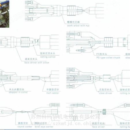 日本进口hamai浜井N系列小型卧式滚齿机 直径40 60 长度50 150 220毫米