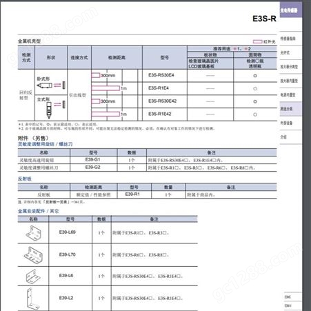日本OMRON E3S-R 透明体检测用 日机在售