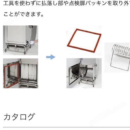 日本安满能AMANO 全不锈钢机身除尘器SP-15
