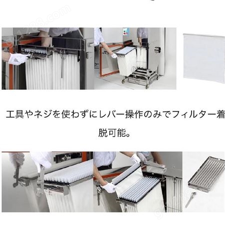 日本安满能AMANO 全不锈钢机身除尘器SP-15