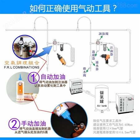 中国台湾BOOXT直销 NRT-8P工业级手提式快速正反转气动攻丝机攻牙进口